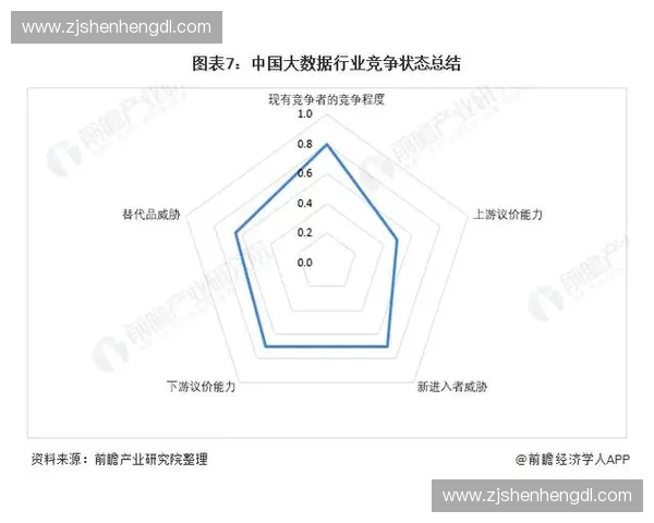 全球足球联赛最新实力排名趋势与未来竞争格局深度解析全景洞察版 全球足球联赛最新实力排名趋势与未来竞争格局深度解析全景洞察版